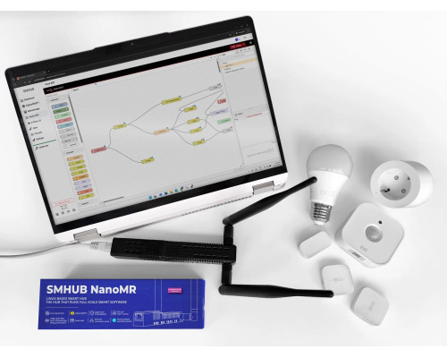 SMHUB-Nano MRx
